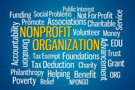Charities and not for profit .